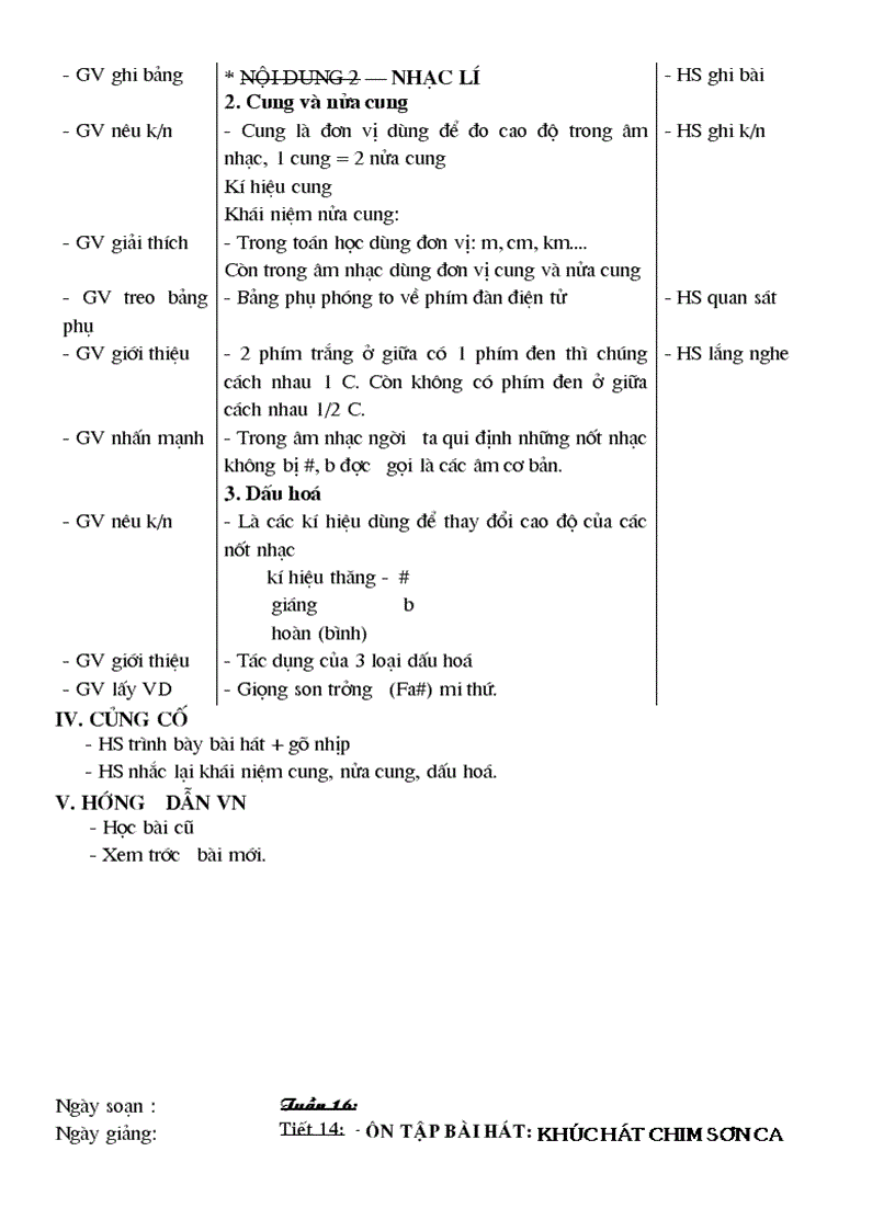 image for page A nhac 7