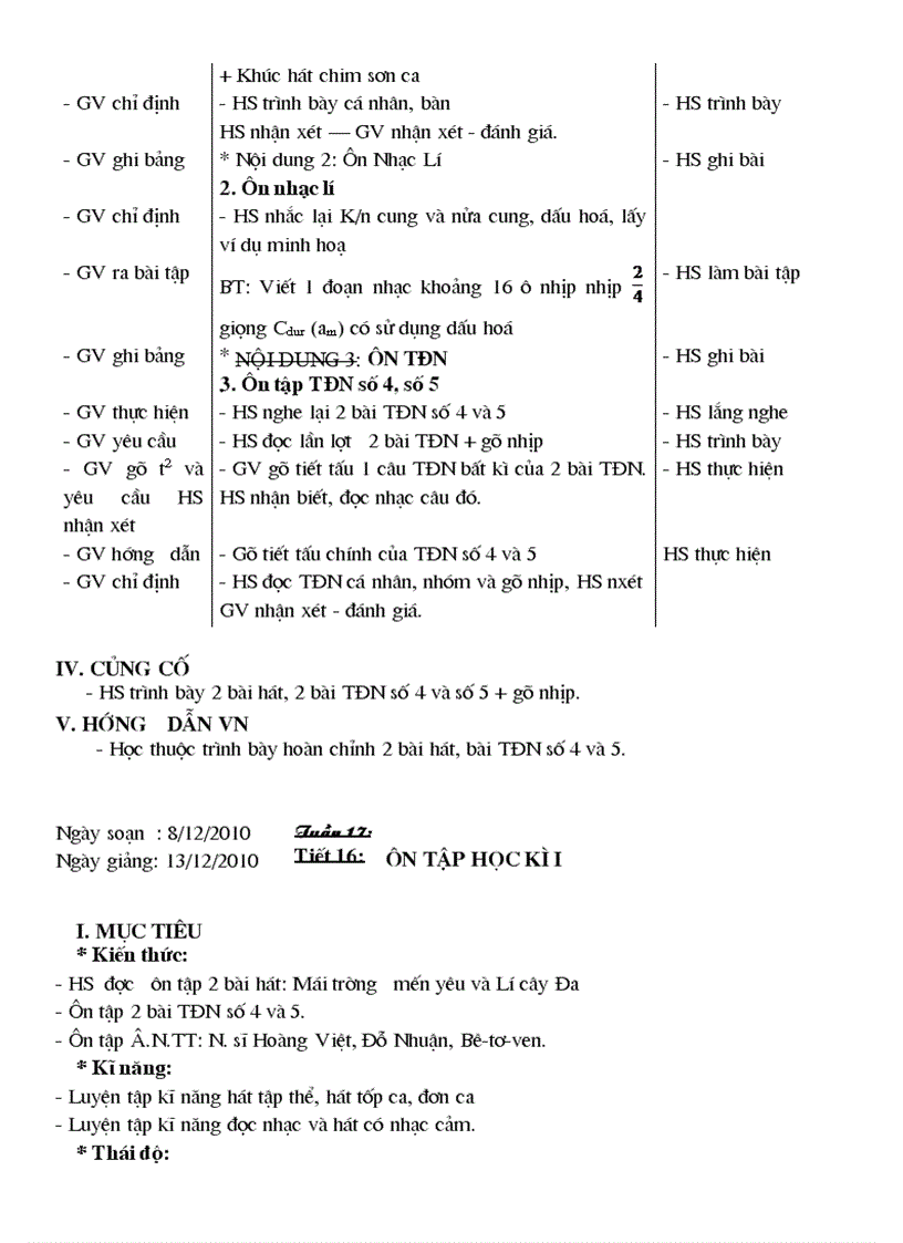 image for page A nhac 7