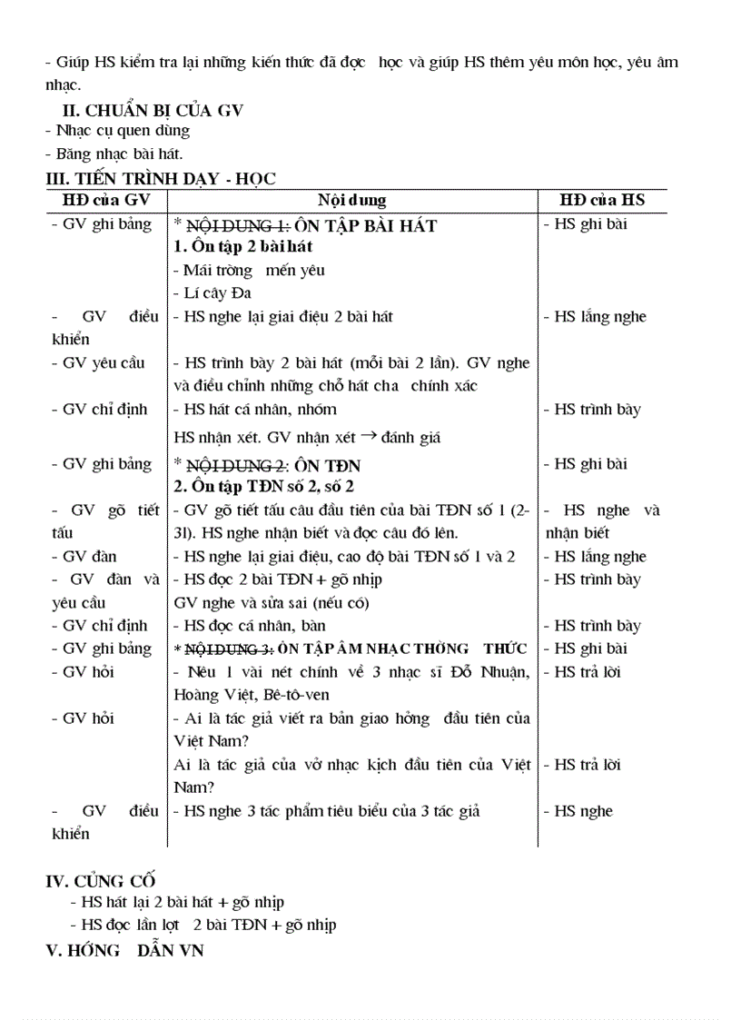image for page A nhac 7