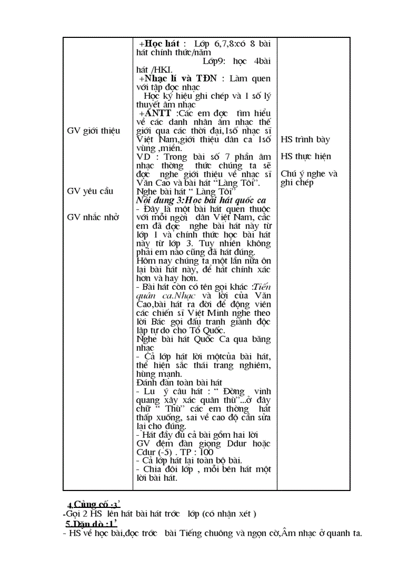 image for page Am nahc 6 tiet 1 co tu tuong hcm