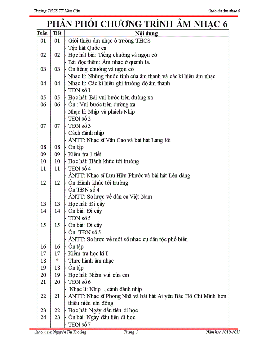 image for page Am nhac 6 ca nam moi nhat