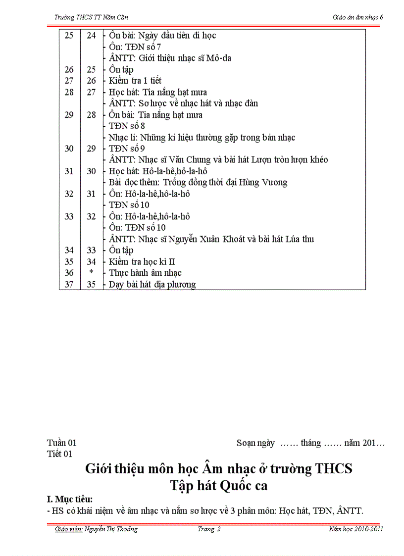 image for page Am nhac 6 ca nam moi nhat