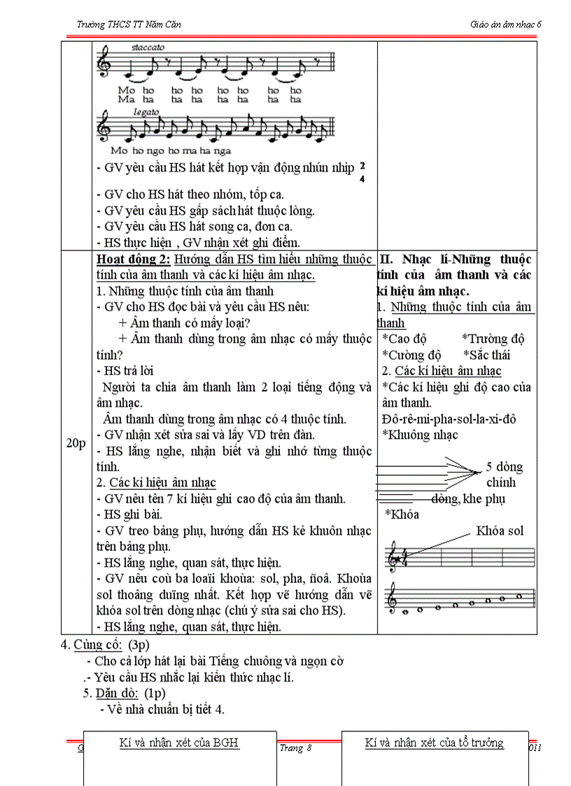 image for page Am nhac 6 ca nam moi nhat