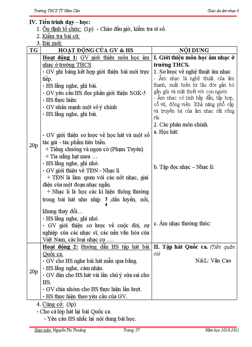 image for page Am nhac 6 ca nam moi nhat