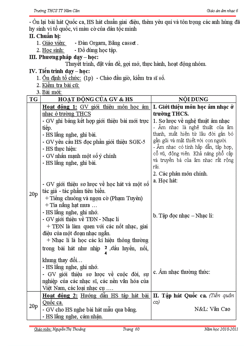 image for page Am nhac 6 ca nam moi nhat