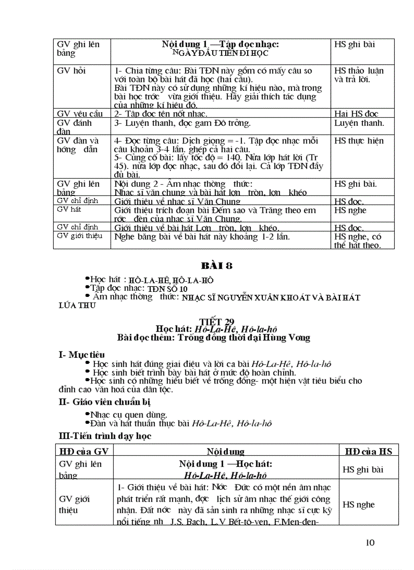 image for page Am nhac 6 Ki II