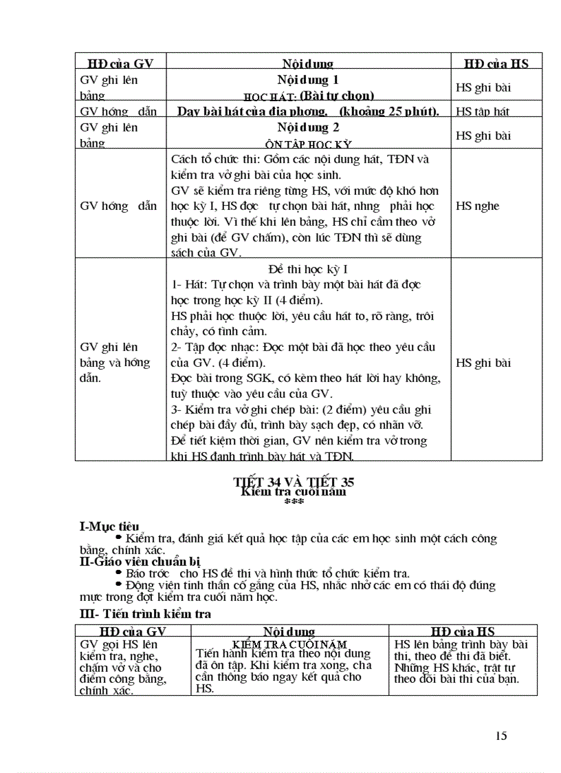 image for page Am nhac 6 Ki II