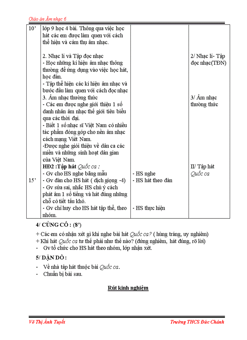 image for page Am nhac 6 rat hay