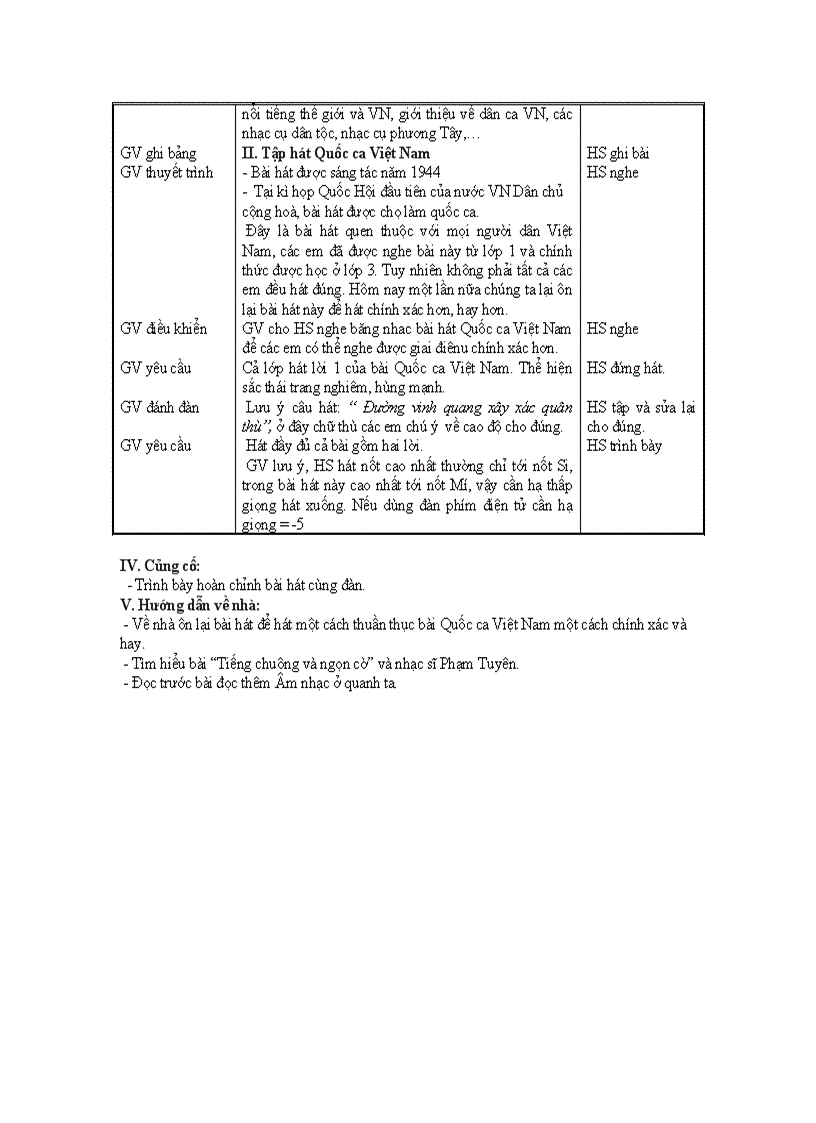 image for page Âm nhạc 6 tiết 1 2 3 4 5