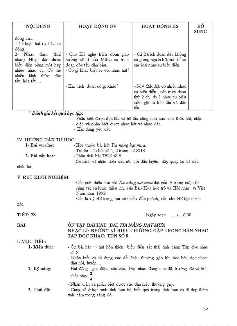 image for page Âm nhạc 6 tiết 1 32