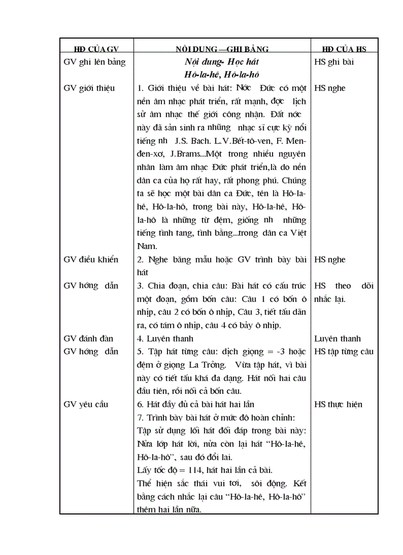 image for page Âm nhạc 6 trọn bộ bản đẹp 2008 2009