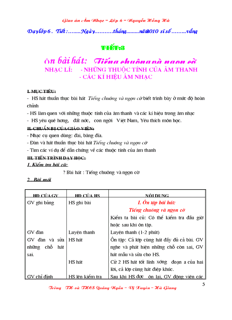 image for page Am nhac 6