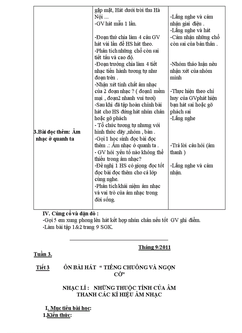 image for page Am nhac 6 da sua