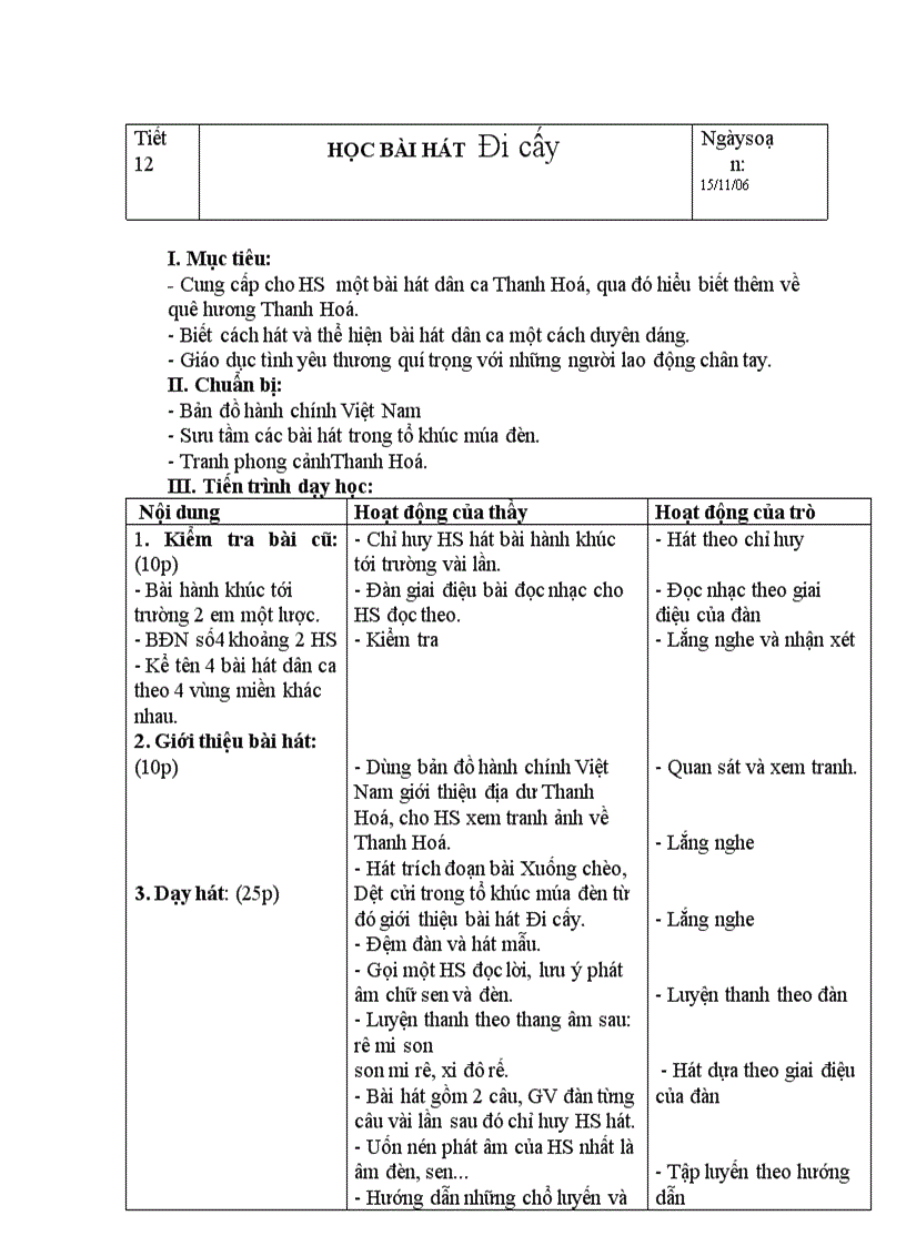 image for page Am nhac 6 da sua