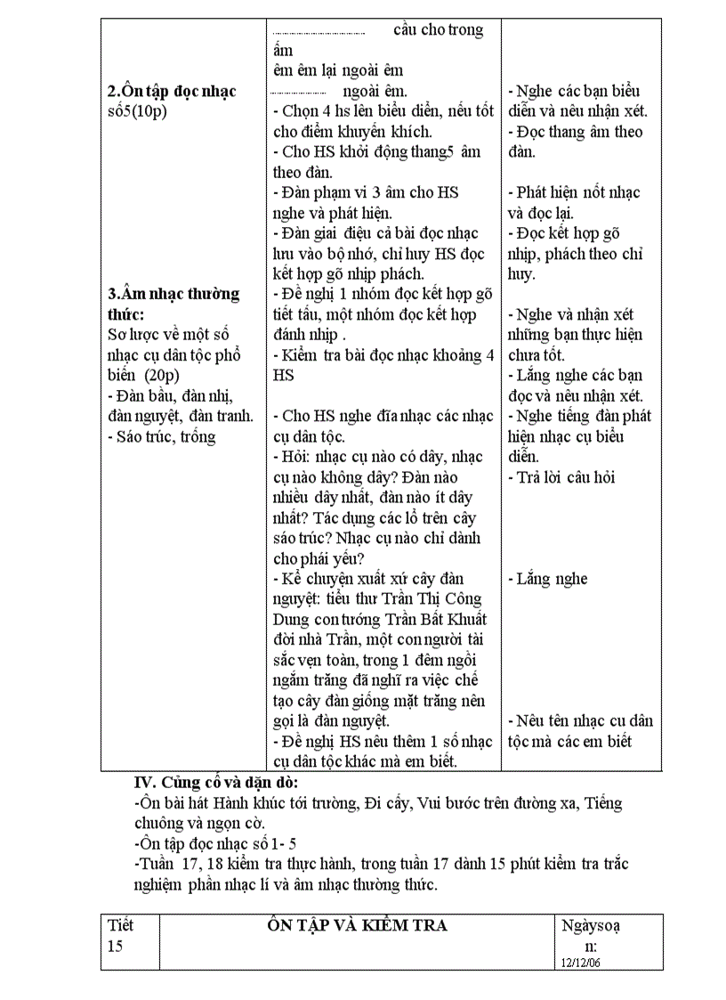 image for page Am nhac 6 da sua