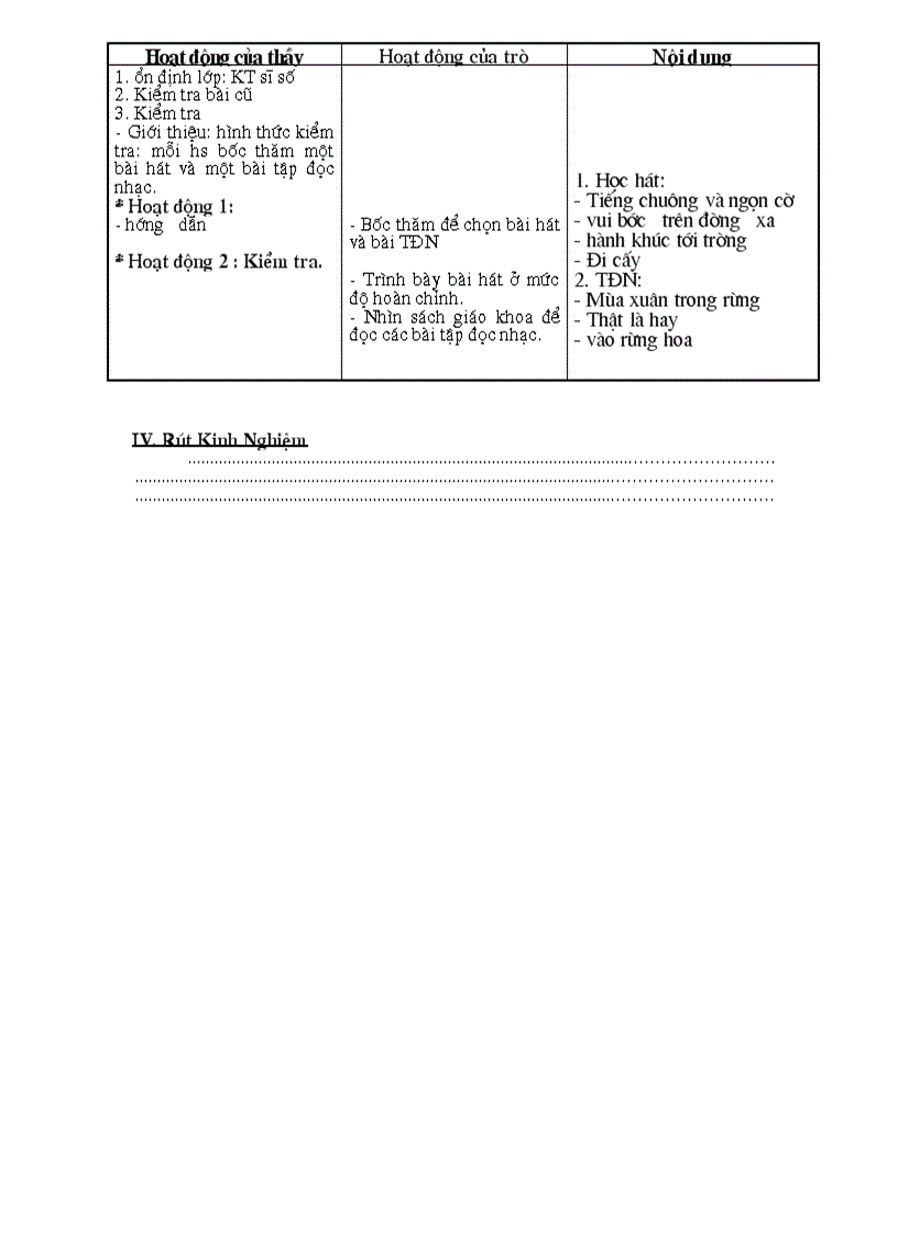 image for page Am nhac 6 doc