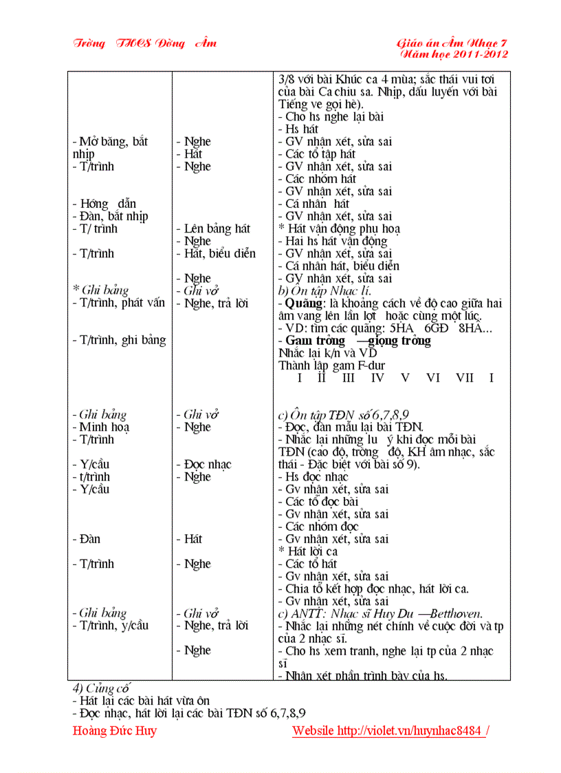 image for page Am nhac 7 3 cot hkii chuan ktkn doc