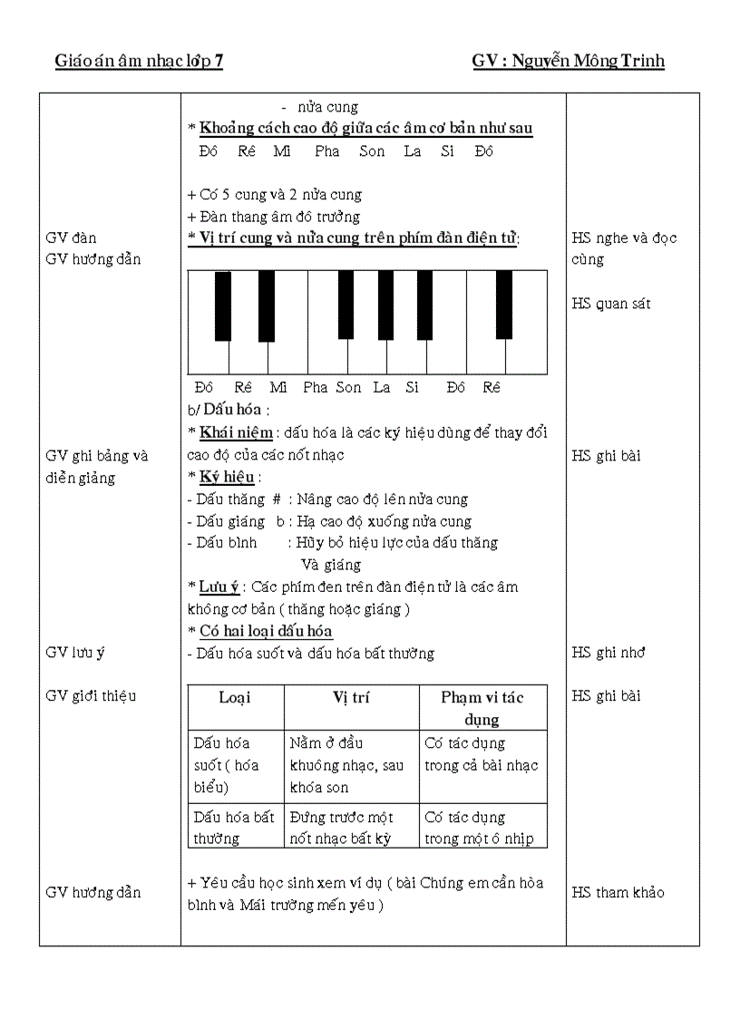 image for page Am nhac 7 tiet 13