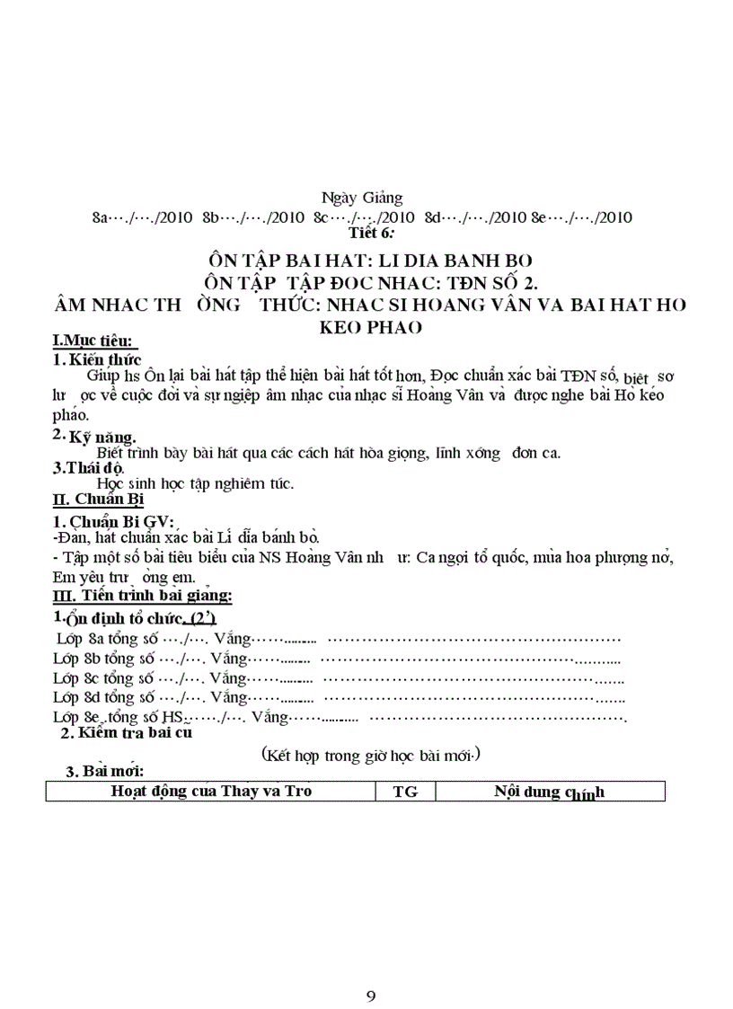 image for page Am nhac 8