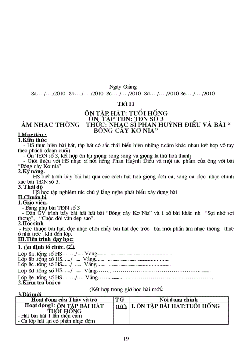 image for page Am nhac 8