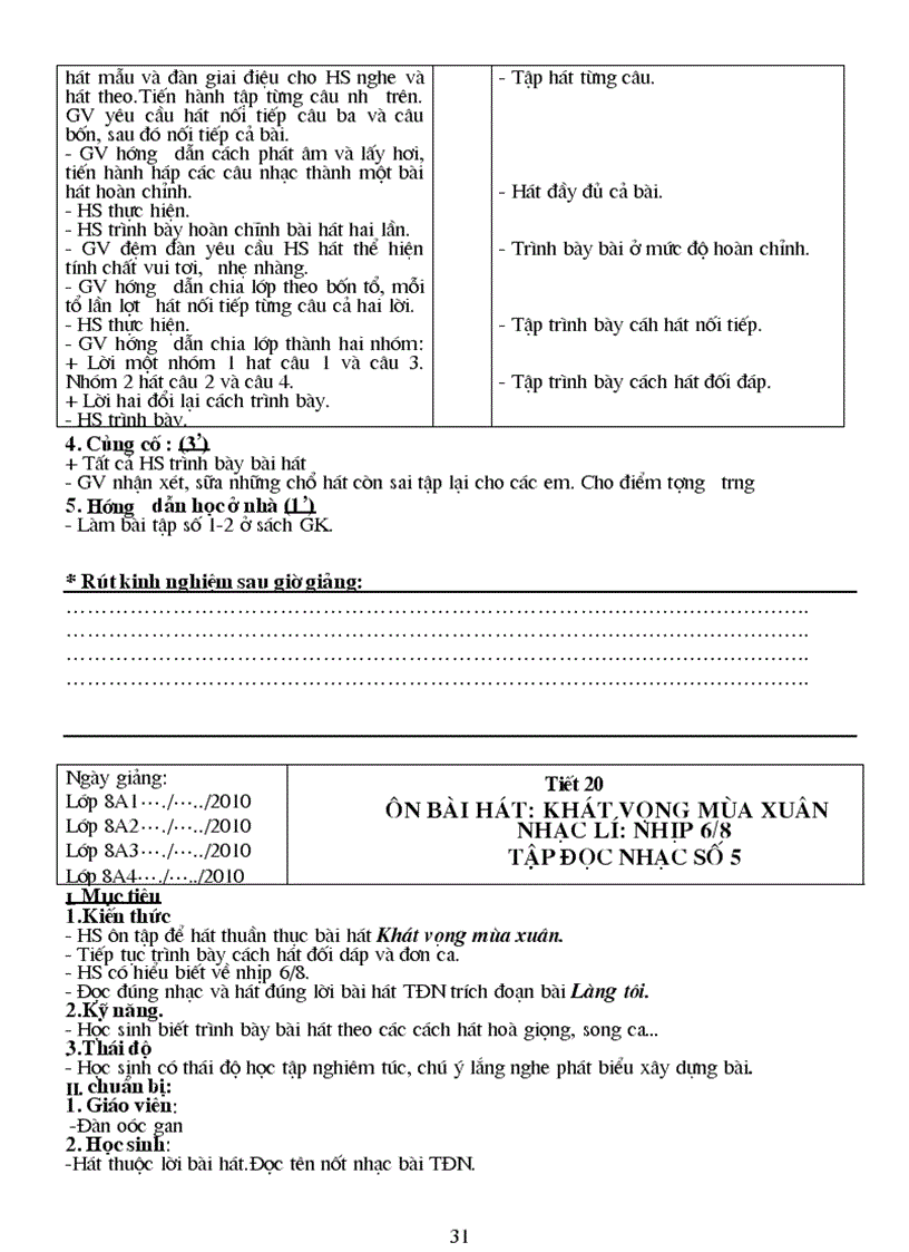 image for page Am nhac 8