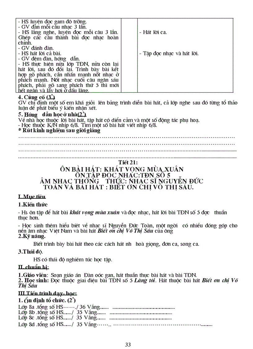 image for page Am nhac 8