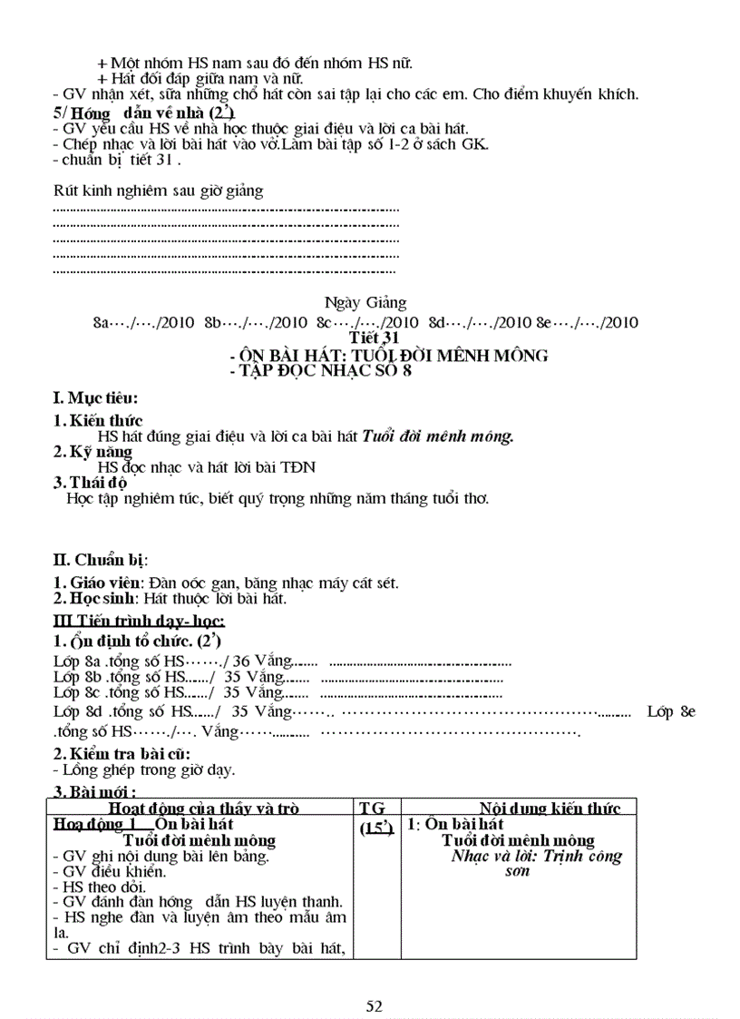 image for page Am nhac 8