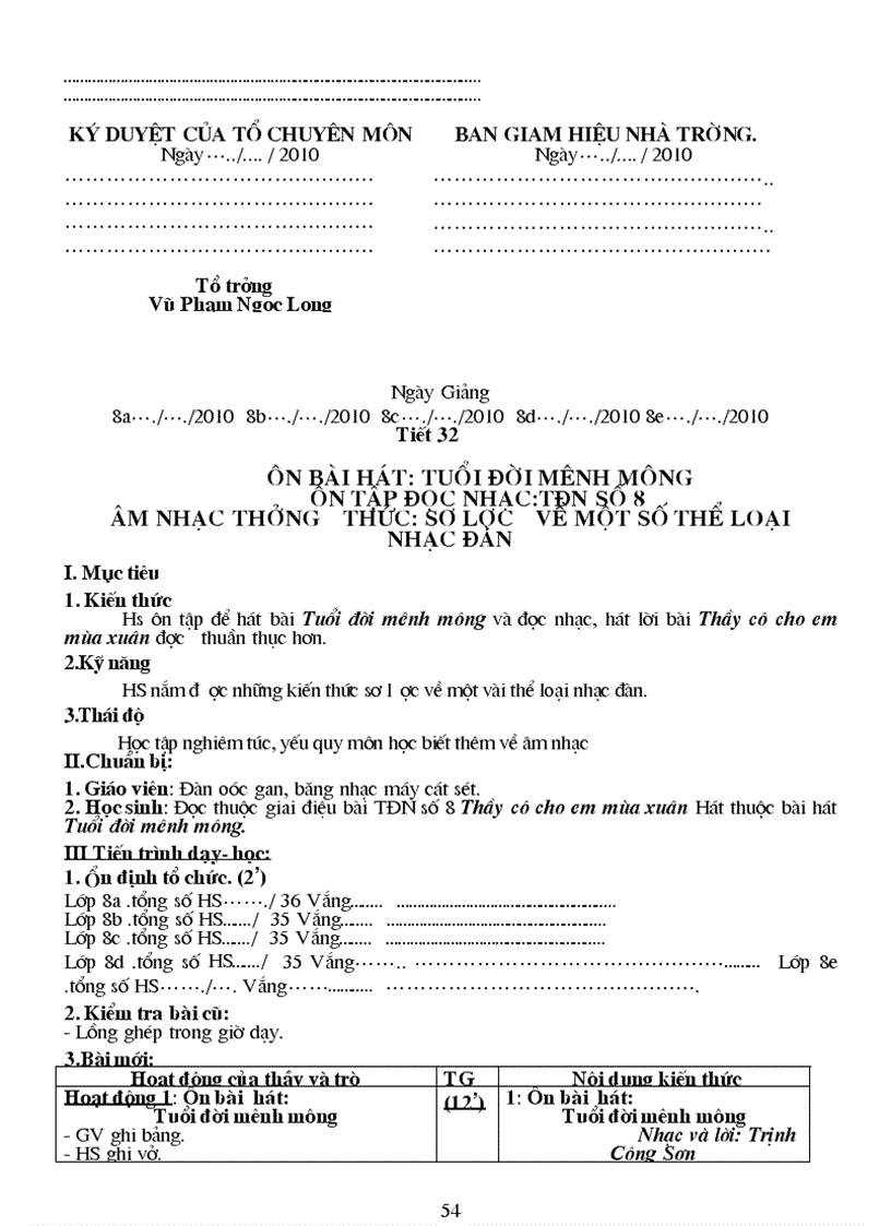 image for page Am nhac 8