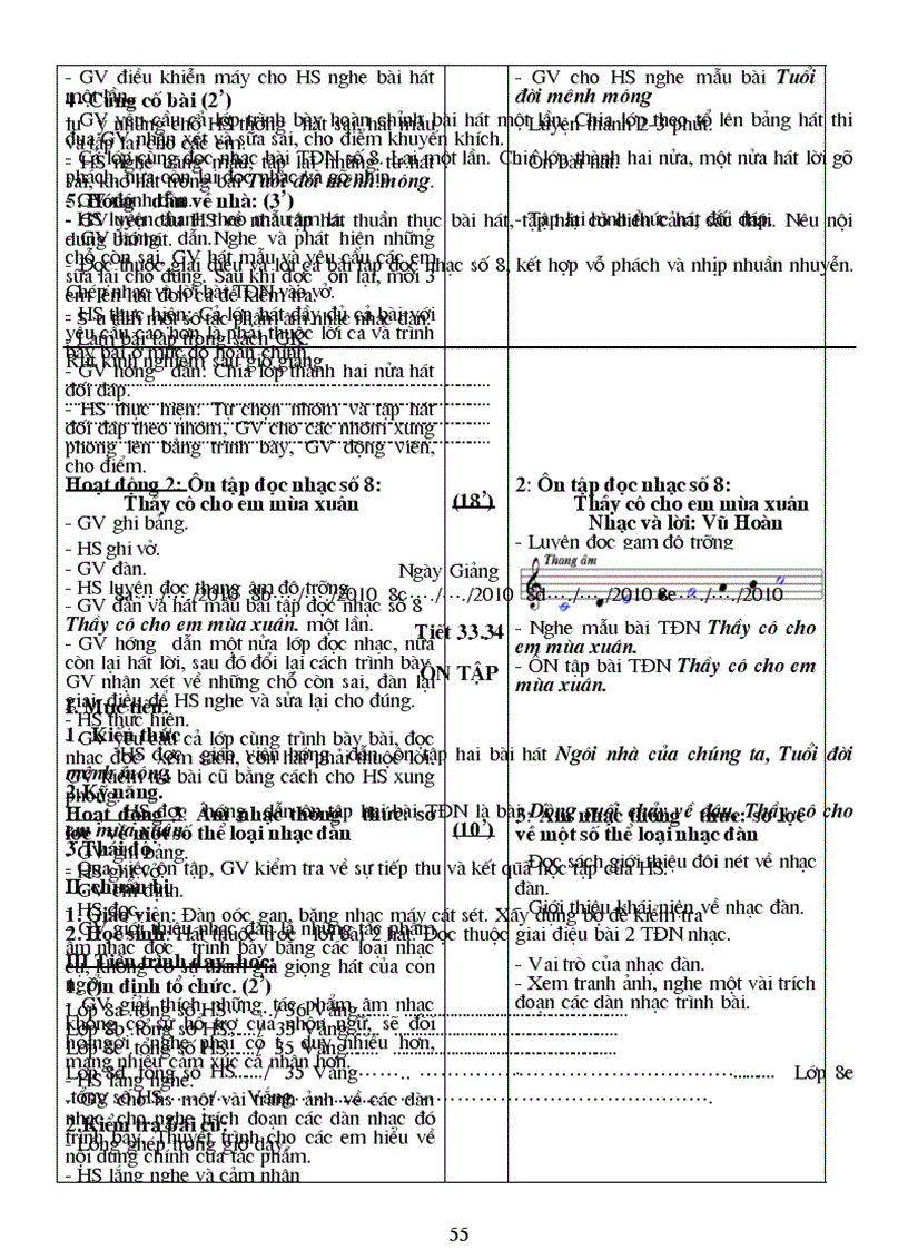 image for page Am nhac 8