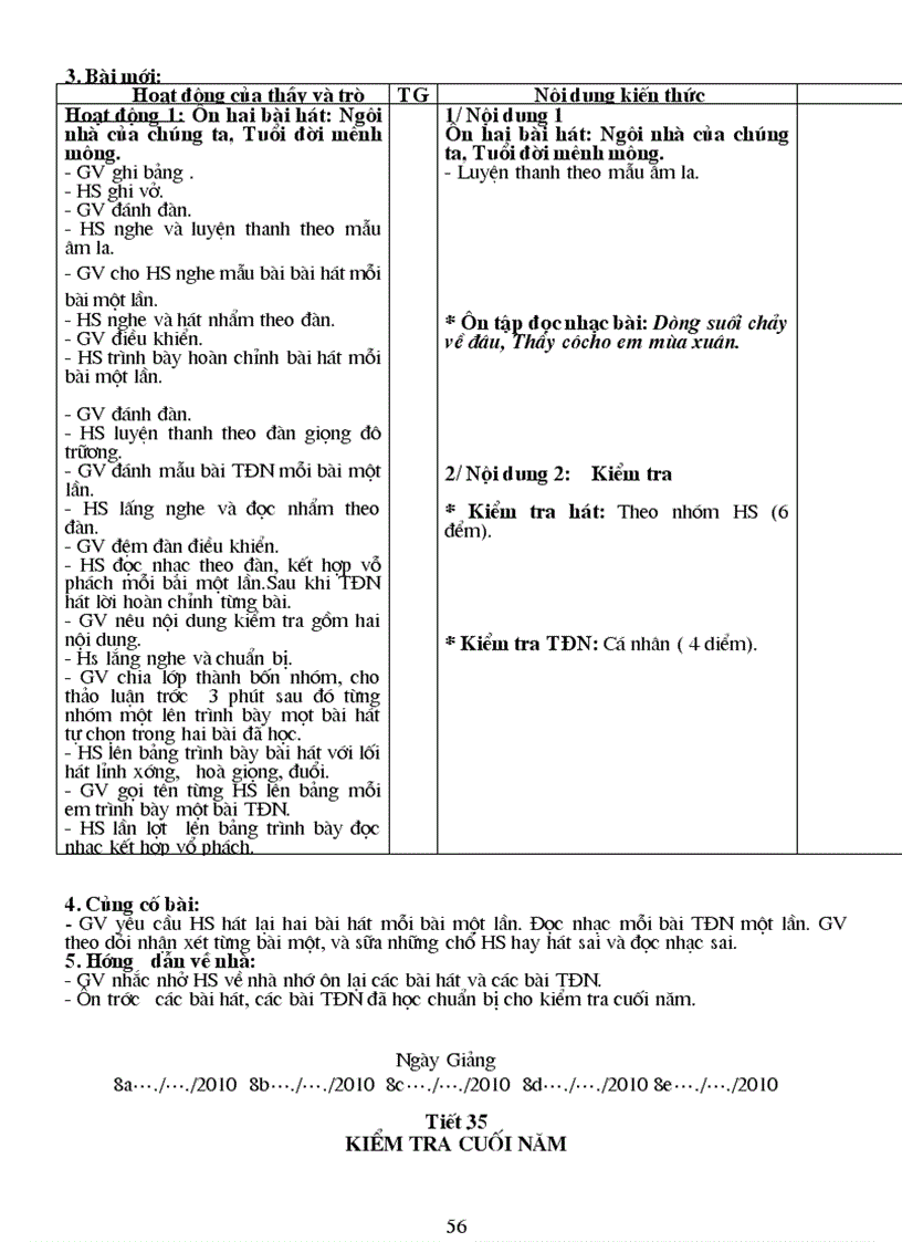 image for page Am nhac 8