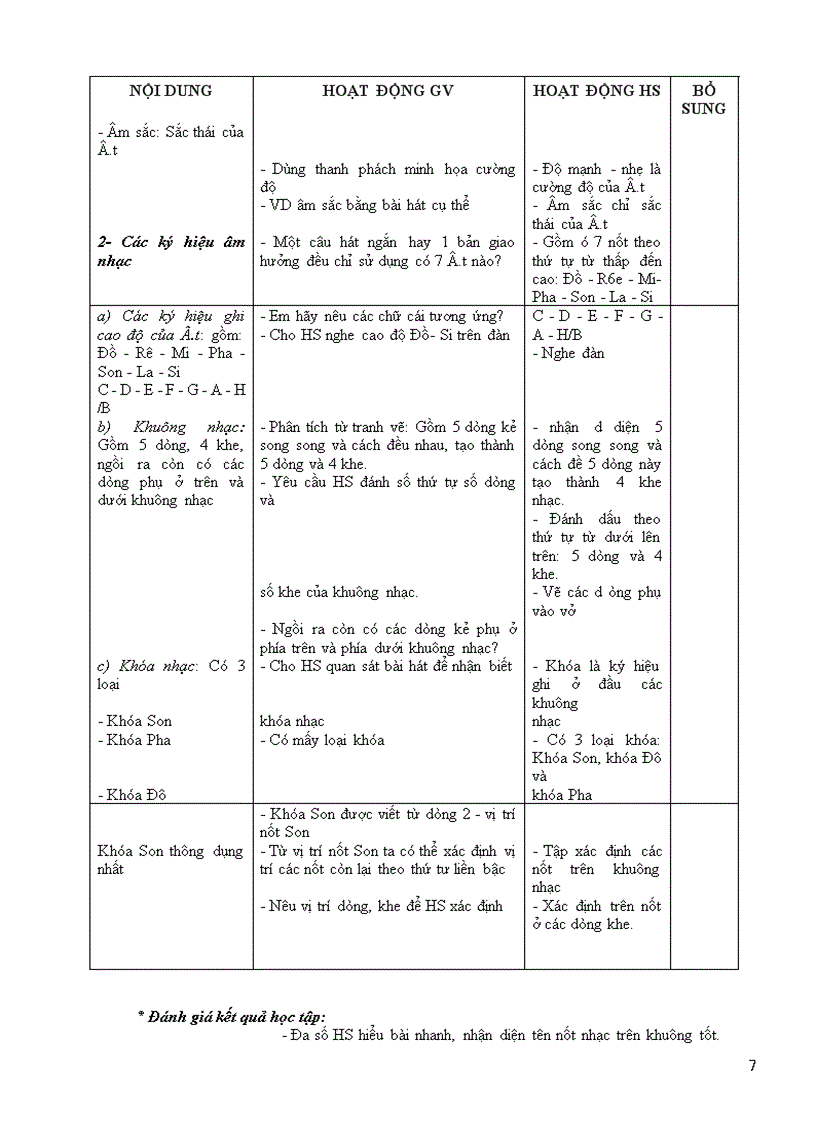 image for page Amnhaclop6tiet1 32