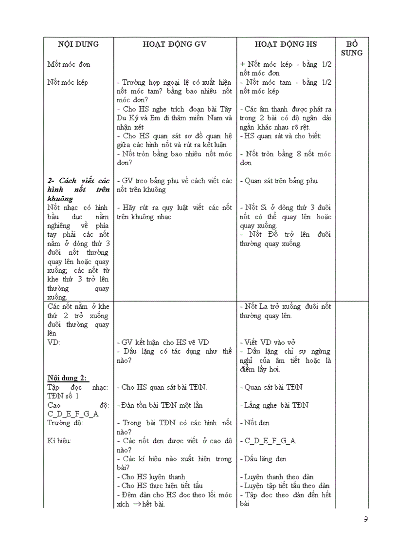 image for page Amnhaclop6tiet1 32