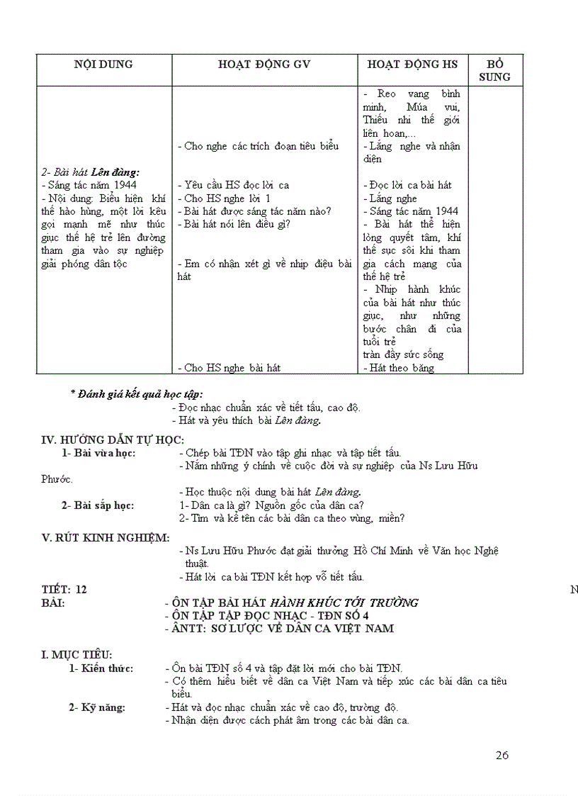 image for page Amnhaclop6tiet1 32