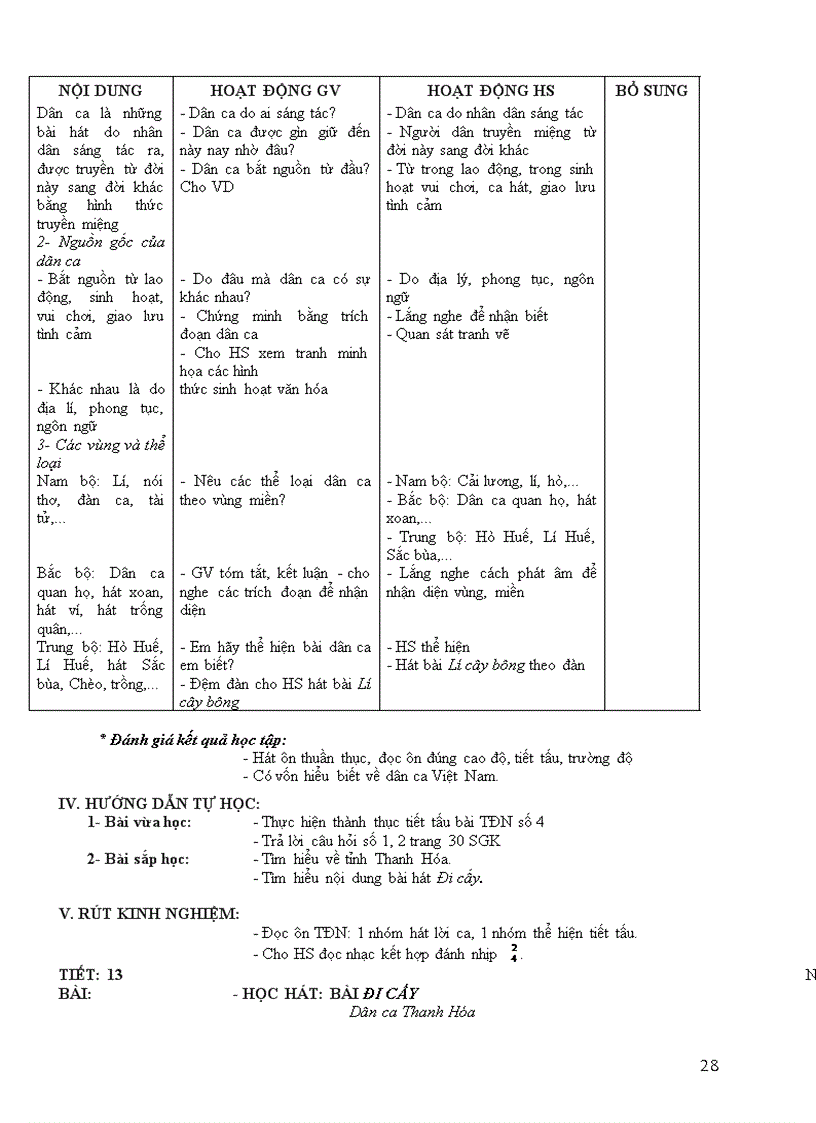 image for page Amnhaclop6tiet1 32