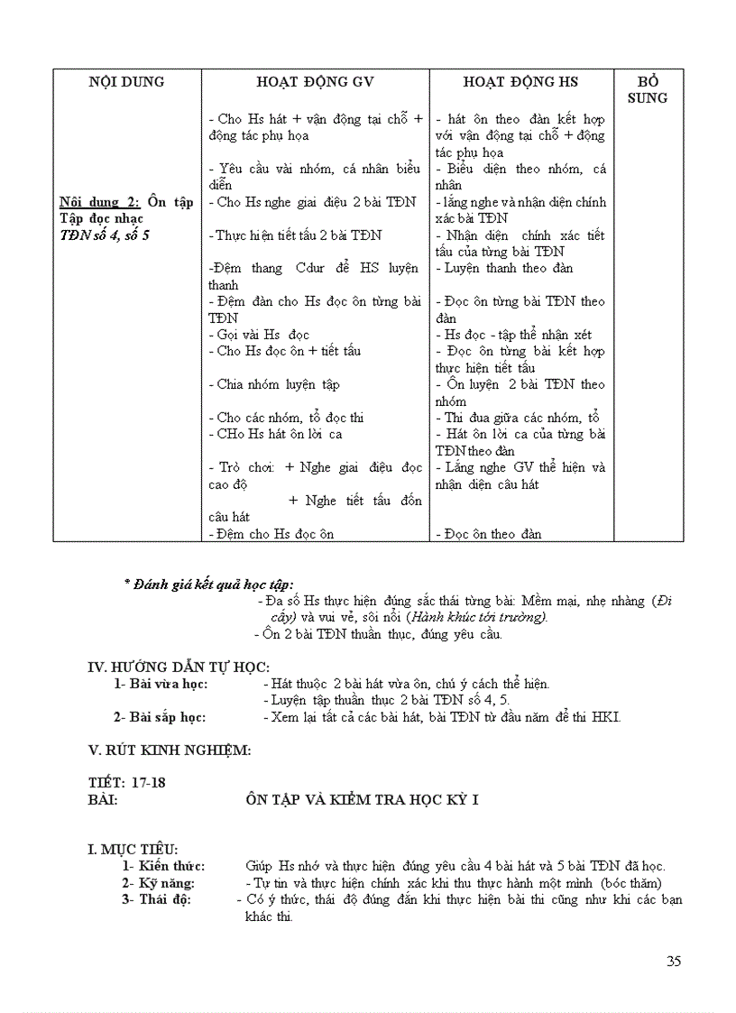 image for page Amnhaclop6tiet1 32