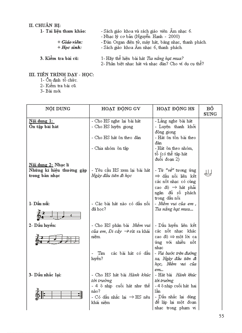 image for page Amnhaclop6tiet1 32