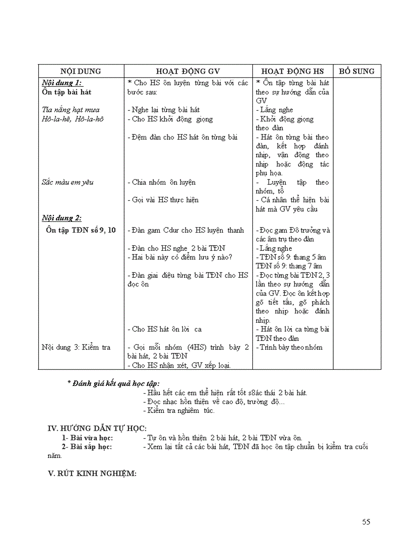 image for page Amnhaclop6tiet1 32