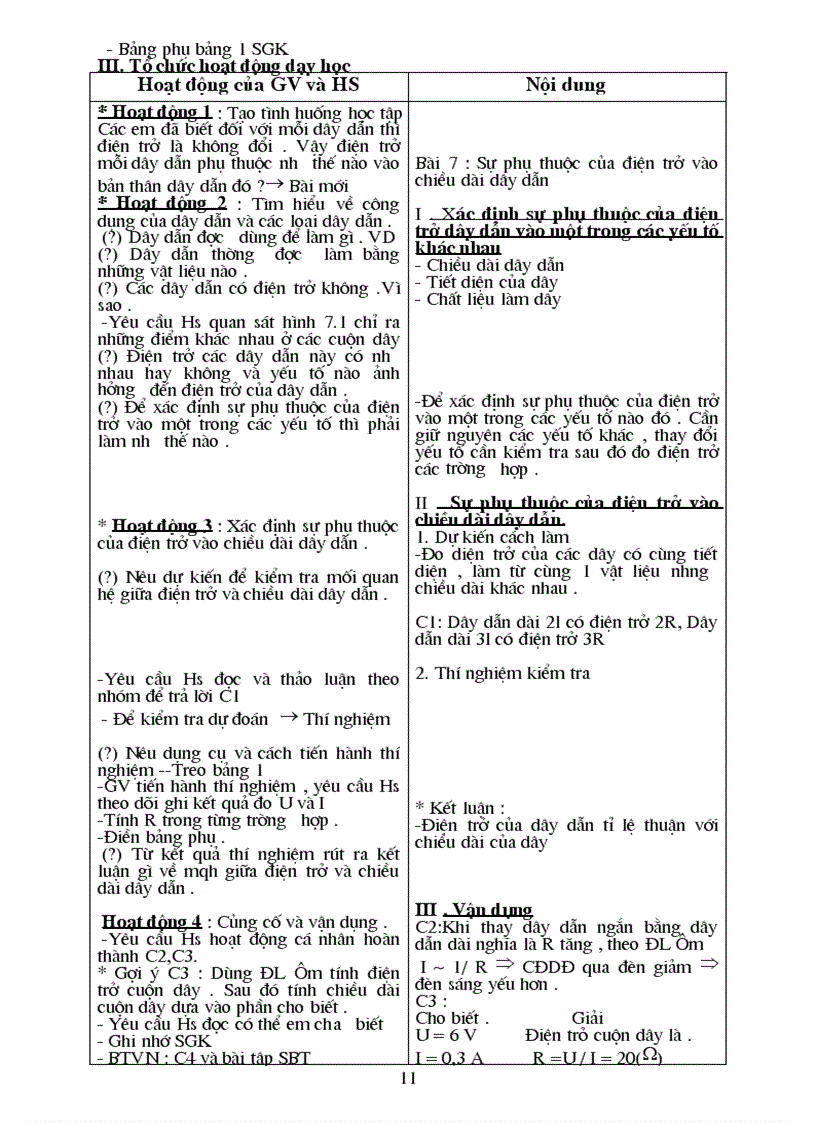 image for page Bố già