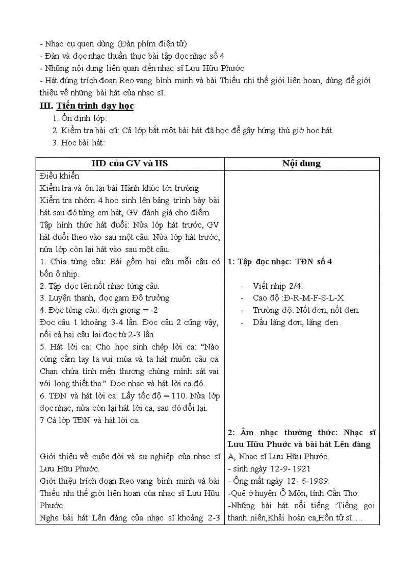 image for page Bộ giáo án Âm nhạc lớp 6 namhocj211 2012