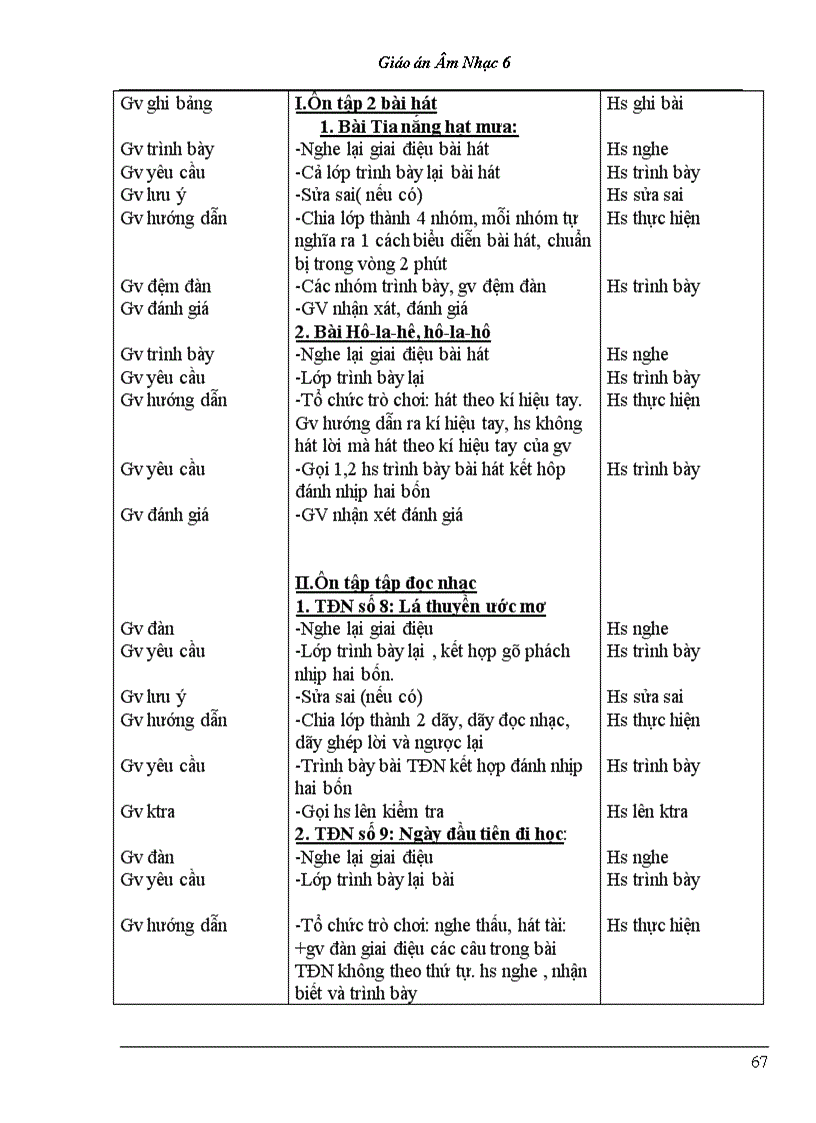 image for page Bộ giáo án âm nhạc lớp 6