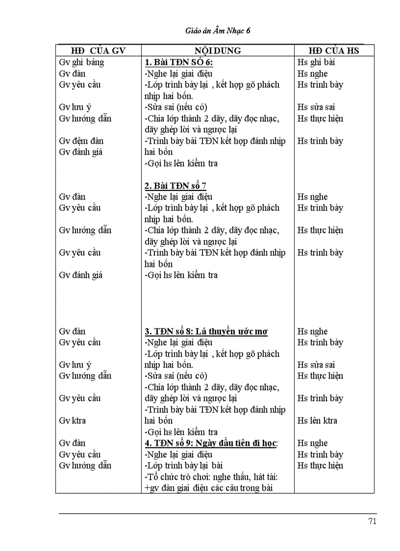 image for page Bộ giáo án âm nhạc lớp 6