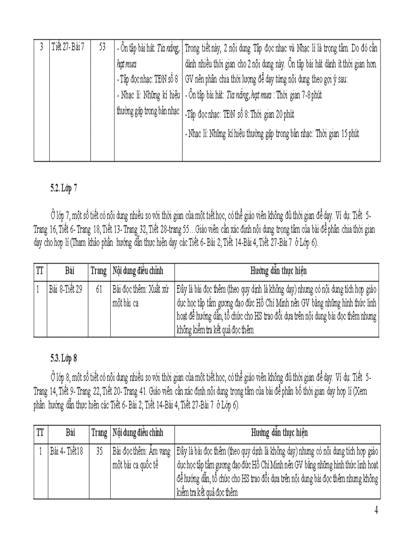 image for page Điều chỉnh chương trình NHẠC