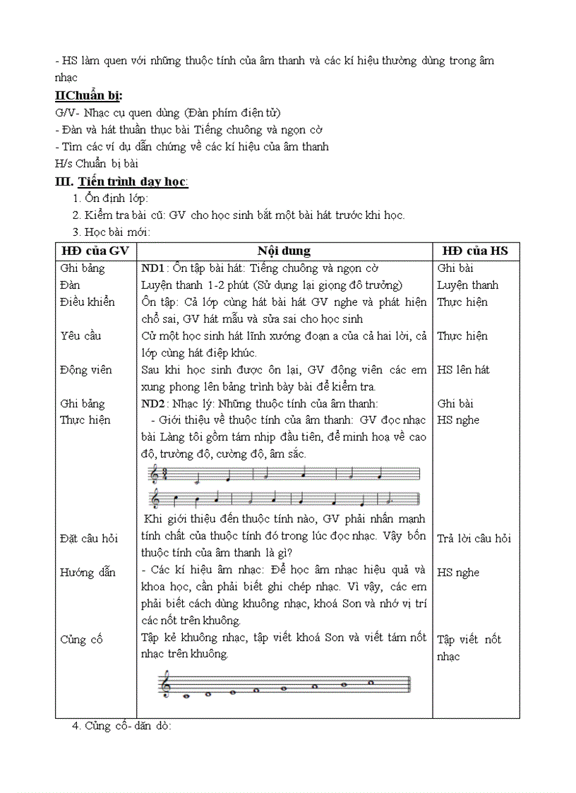image for page GA âm nhạc 6 cả năm 1