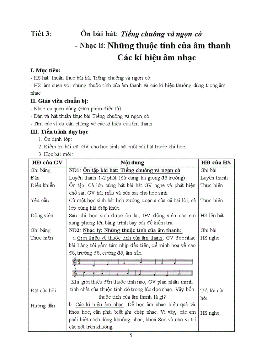 image for page GA Âm nhạc 6 cả năm hay