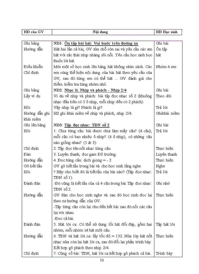 image for page GA Âm nhạc 6 cả năm hay