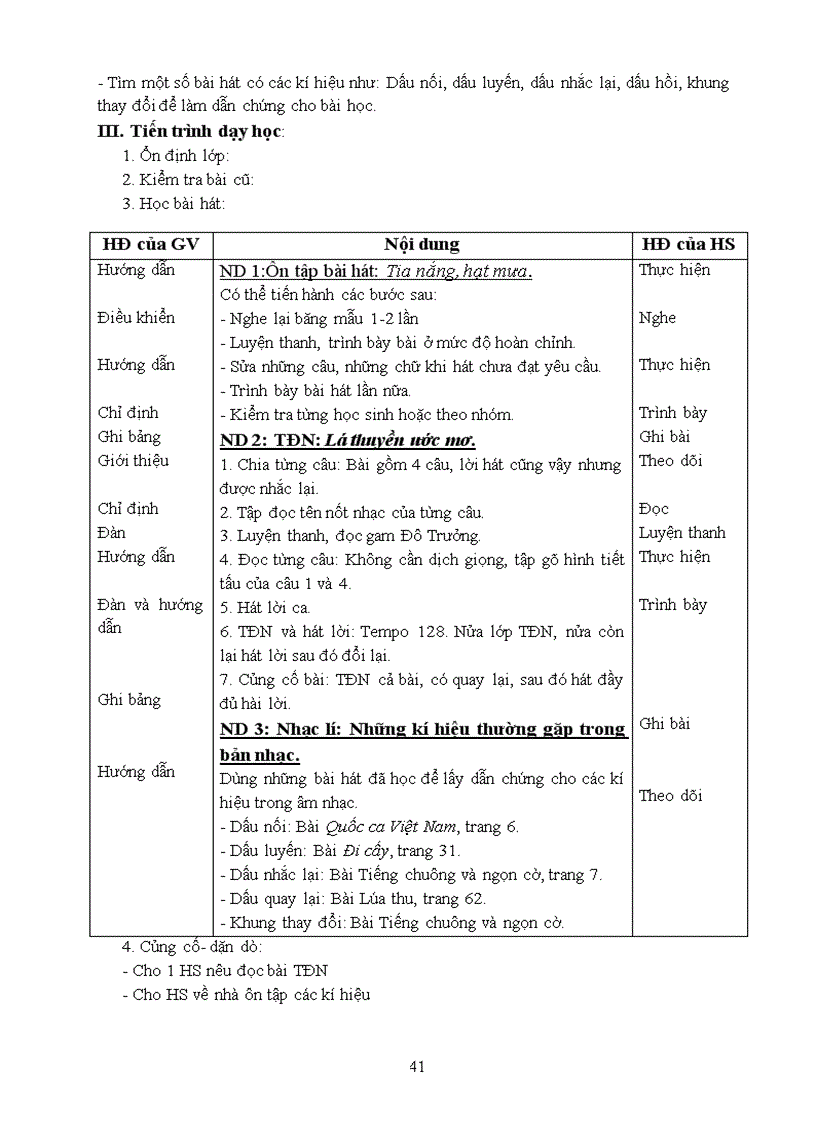 image for page GA Âm nhạc 6 cả năm hay