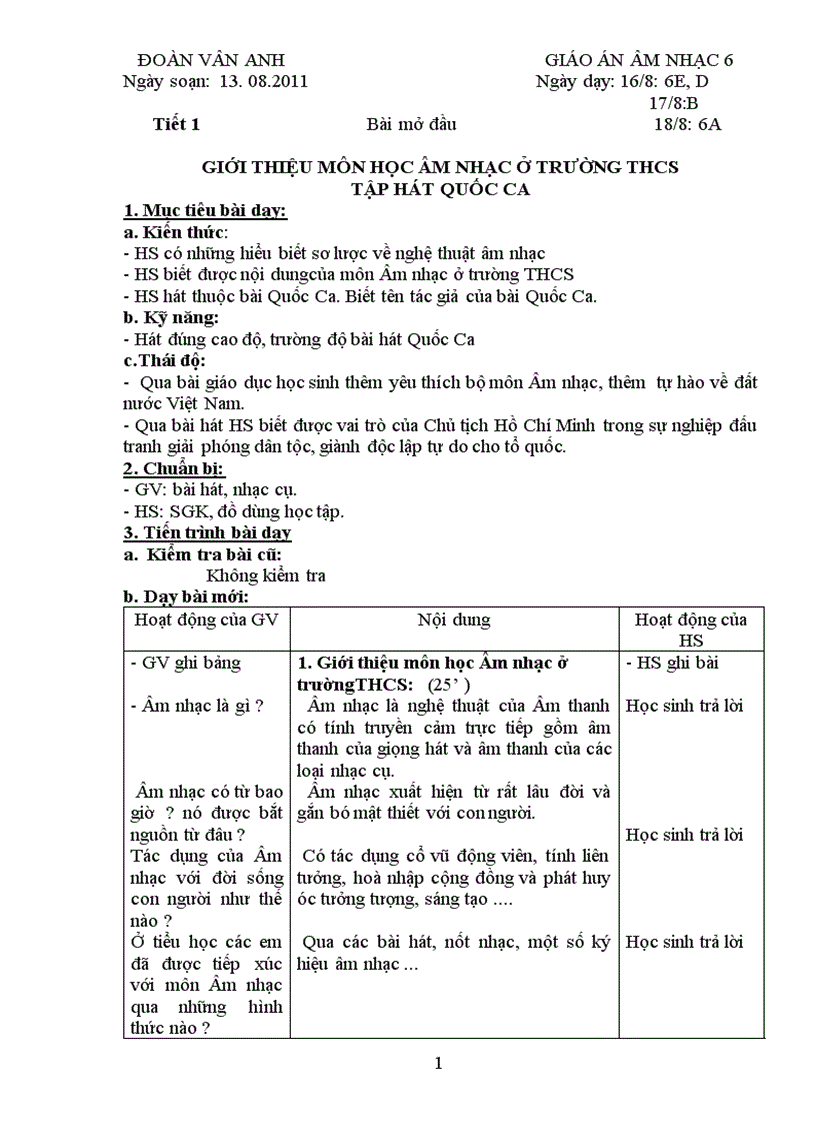 image for page GA Âm Nhac 6 cực hay