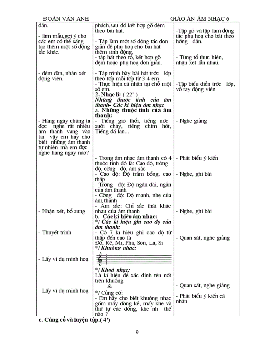 image for page GA Âm Nhac 6 cực hay