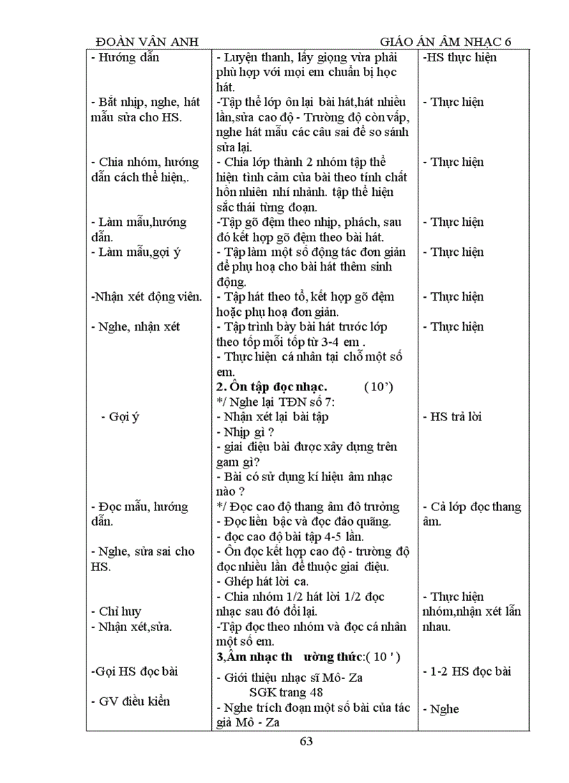 image for page GA Âm Nhac 6 cực hay