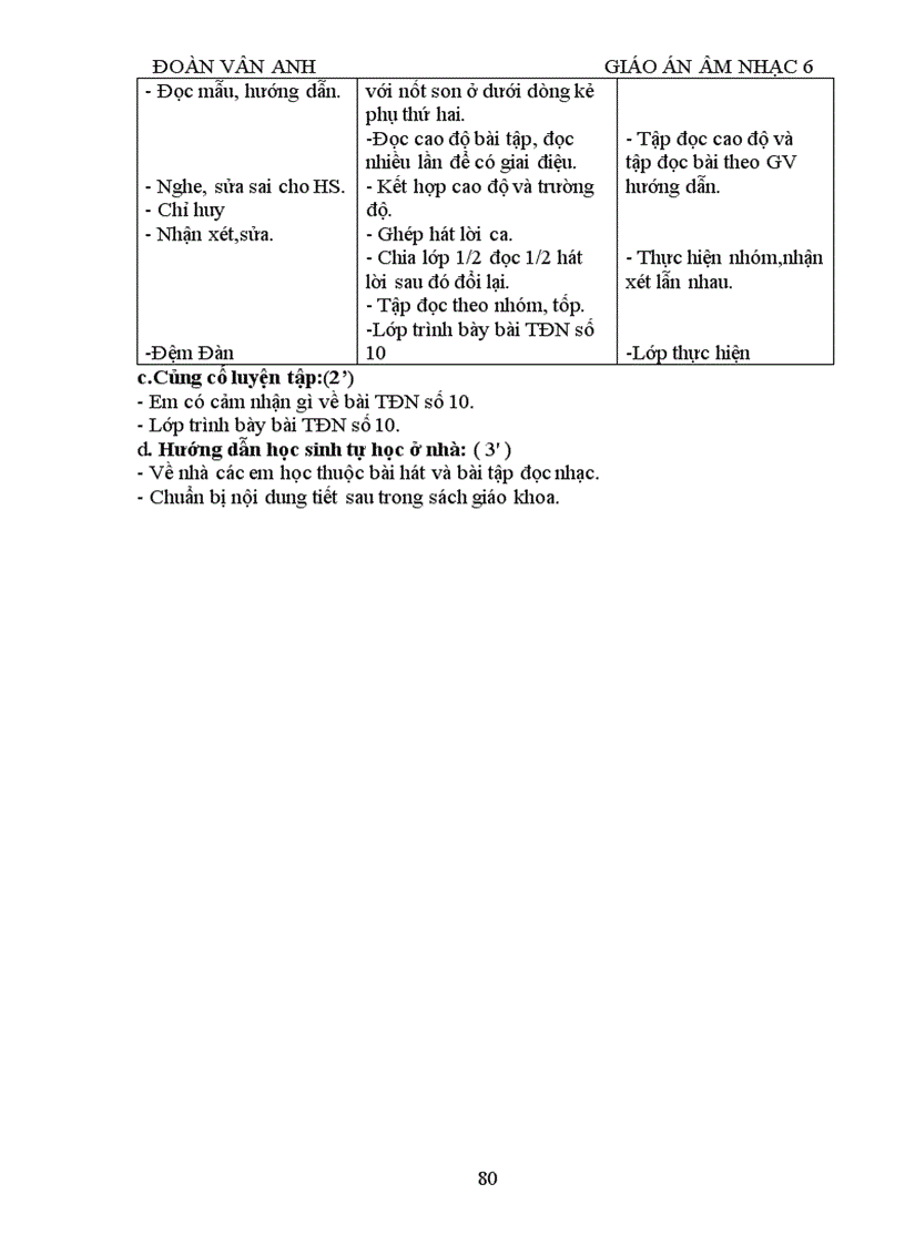 image for page GA Âm Nhac 6 cực hay